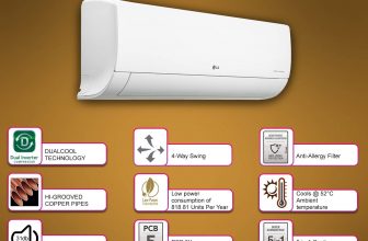 (Renewed) LG 1.5 Ton 5 Star Inverter Split AC (Copper, Convertible 5-in-1 Cooling, HD Filter with Anti-Virus protection, 2021 Model, MS-Q18YNZA, White)