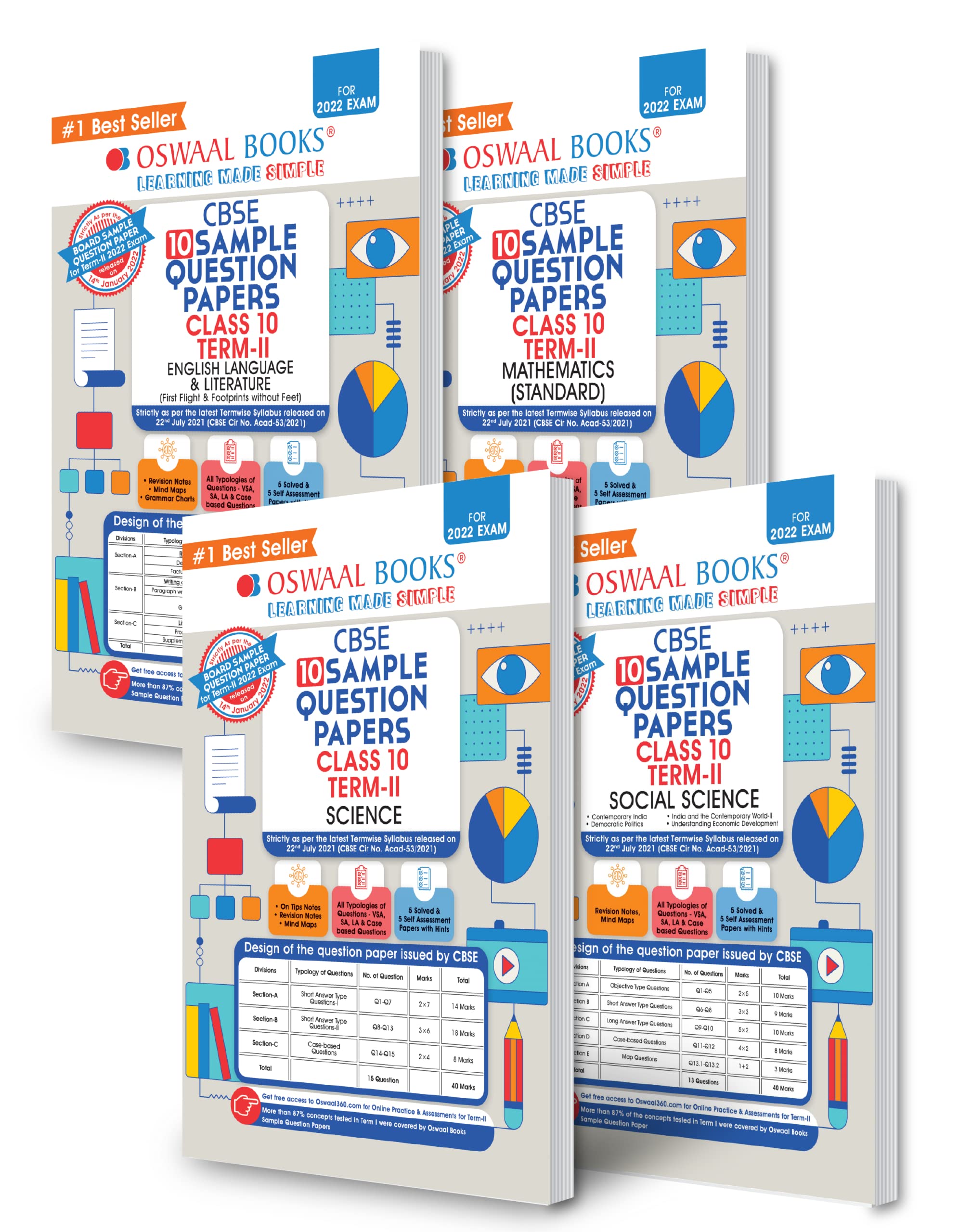 Educart Term 2 Class 10 Sample Papers Bundle of Science, Math Standard, Social Science & English Books For 2022 (Based on the CBSE Term-2 Subjective Sample Paper released on 14 Jan 2022) Product Bundle – 23 January 2022